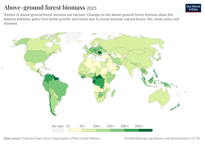 A thumbnail of the "Above-ground forest biomass" chart