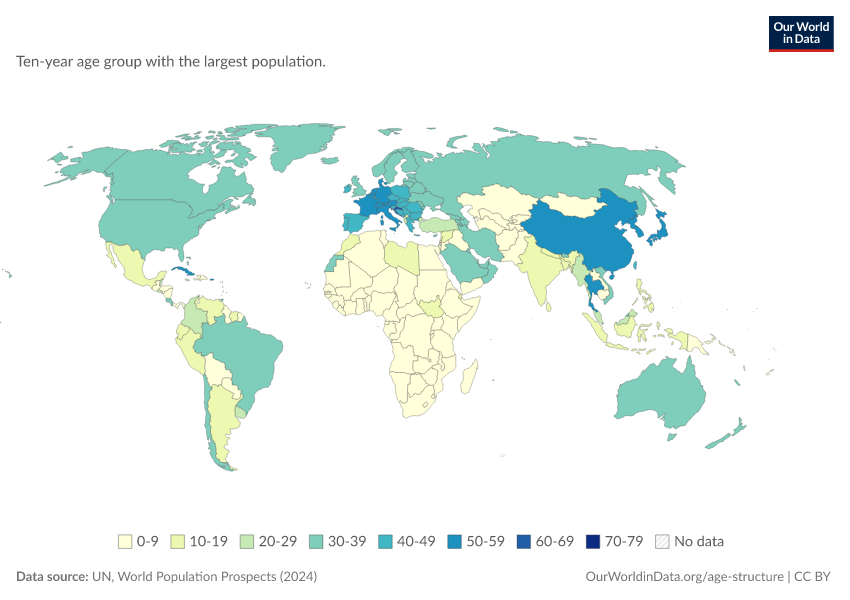 A thumbnail of the "Age group with the largest population" chart