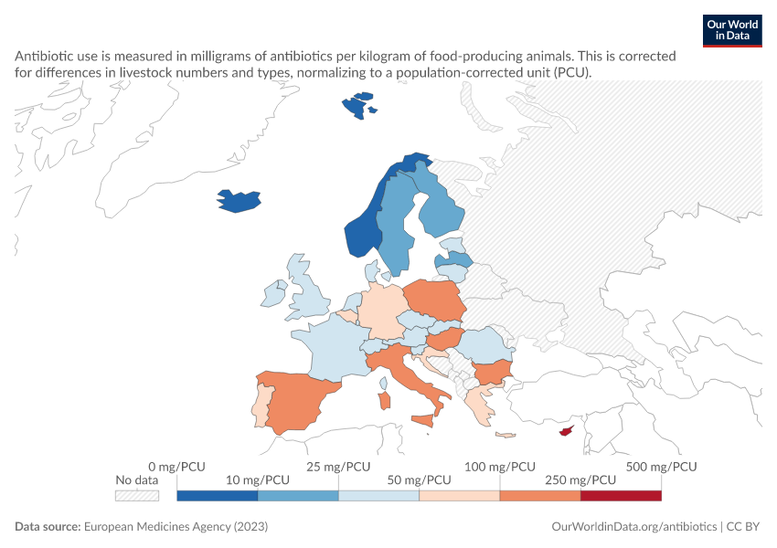 A thumbnail of the "Antibiotic use in livestock in Europe per kilogram of meat" chart