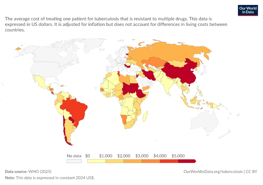 A thumbnail of the "Average cost of multi drug-resistant tuberculosis treatment" chart