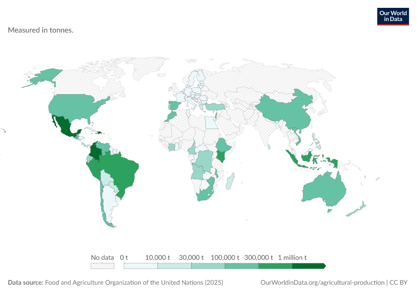 A thumbnail of the "Avocado production" chart