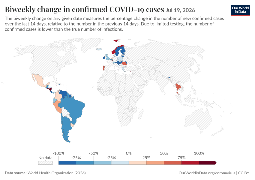 A thumbnail of the "Biweekly change in confirmed COVID-19 cases" chart