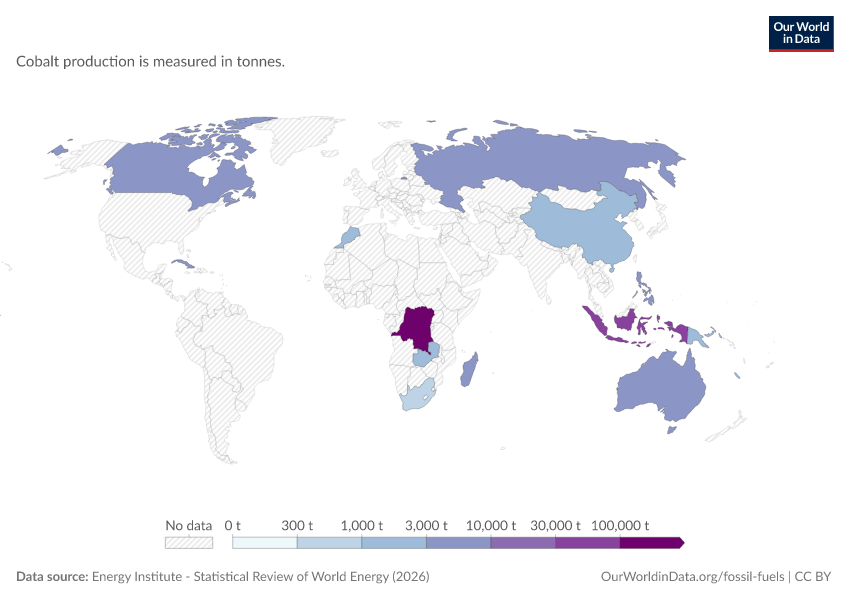 A thumbnail of the "Cobalt production" chart
