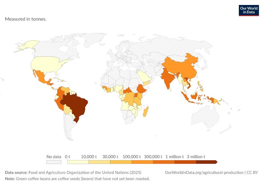 A thumbnail of the "Green coffee beans production" chart