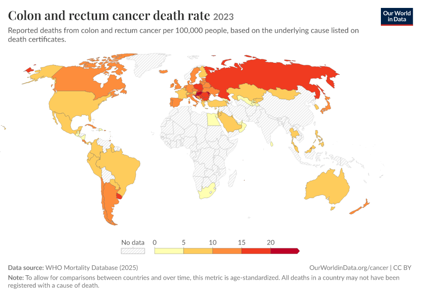 A thumbnail of the "Colon and rectum cancer death rate" chart