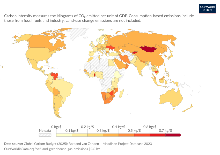 A thumbnail of the "Consumption-based carbon intensity" chart