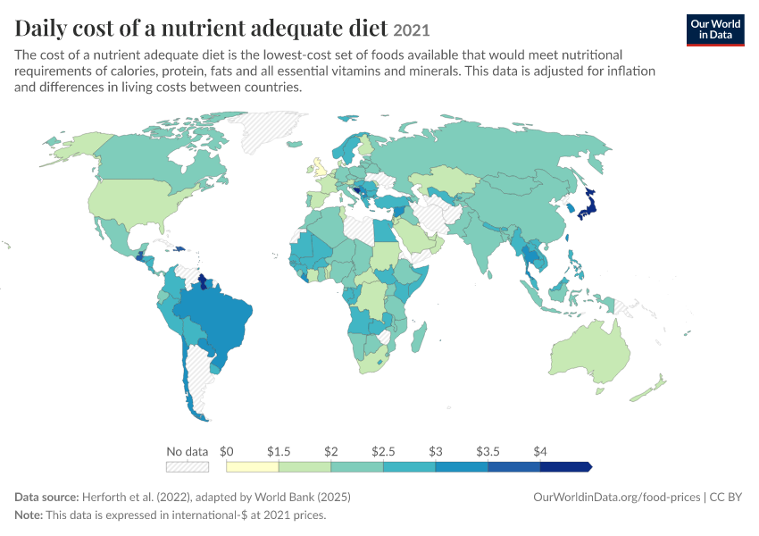 A thumbnail of the "Daily cost of a nutrient adequate diet" chart