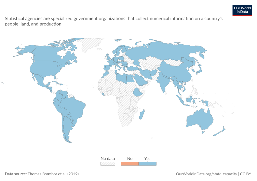 A thumbnail of the "Country has a statistical agency" chart