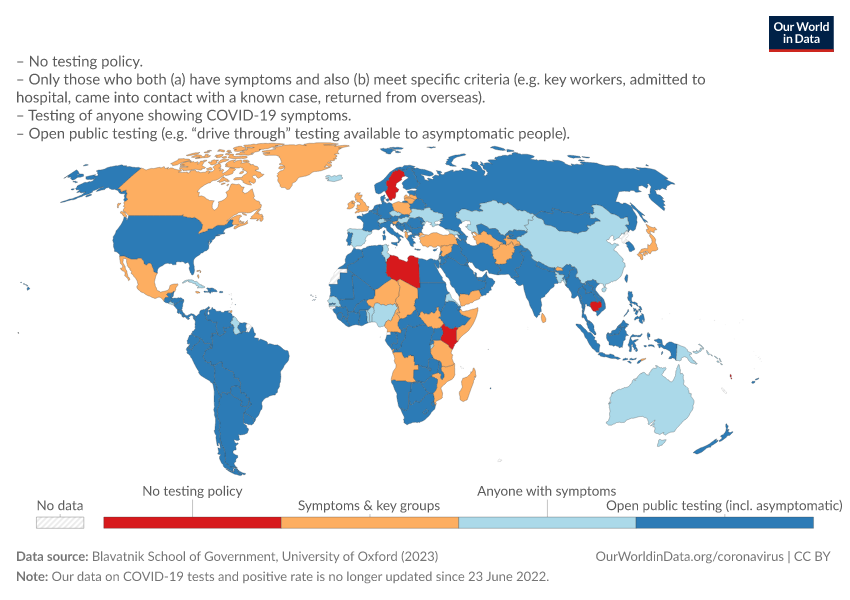 A thumbnail of the "COVID-19 testing policies" chart