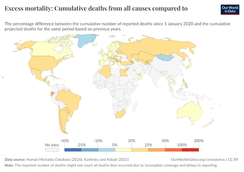 A thumbnail of the "Excess mortality: Cumulative deaths from all causes compared to projection based on previous years" chart