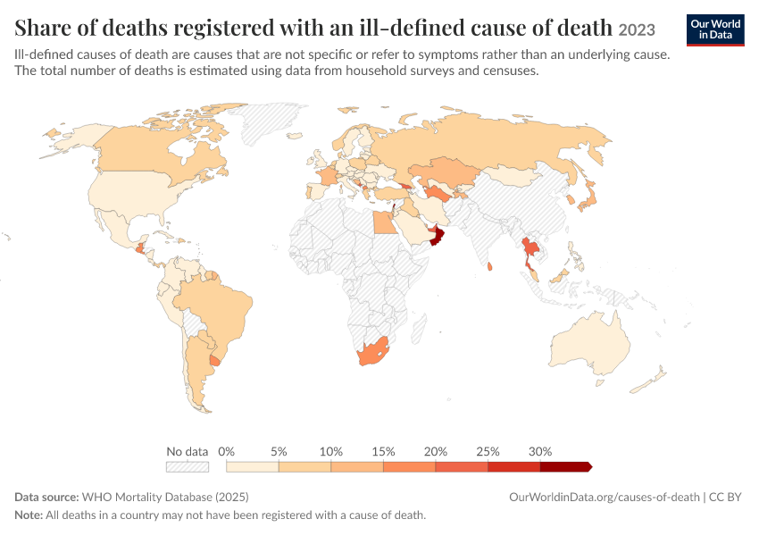 A thumbnail of the "Share of deaths registered with an ill-defined cause of death" chart