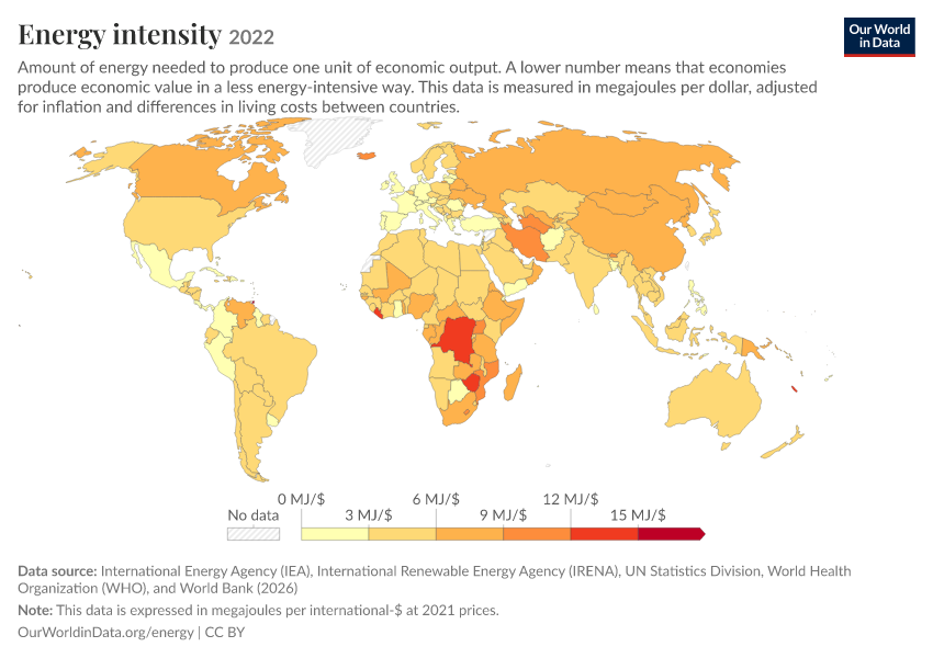 A thumbnail of the "Energy intensity" chart