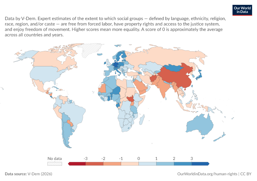 A thumbnail of the "Equality of Civil Liberties across Social Groups Score" chart