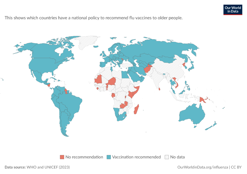 A thumbnail of the "National policy on flu vaccination for older people" chart