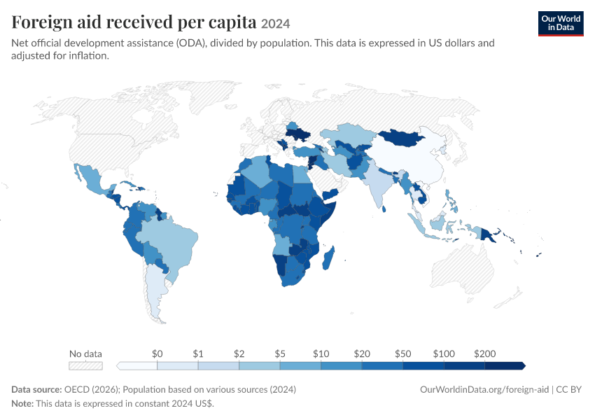 A thumbnail of the "Foreign aid received per capita" chart