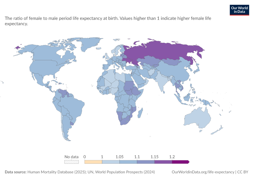 A thumbnail of the "Sex ratio in life expectancy" chart