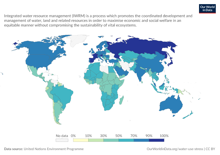 A thumbnail of the "Implementation of integrated water resource management" chart