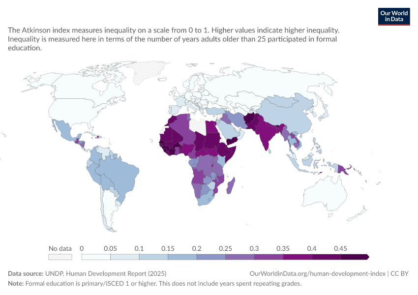 A thumbnail of the "Inequality in education" chart