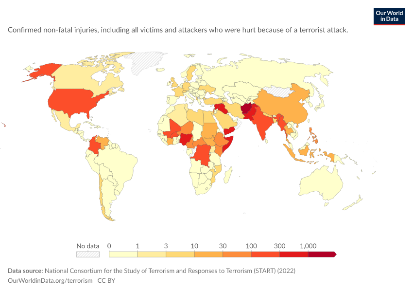 A thumbnail of the "Injuries from terrorist attacks" chart