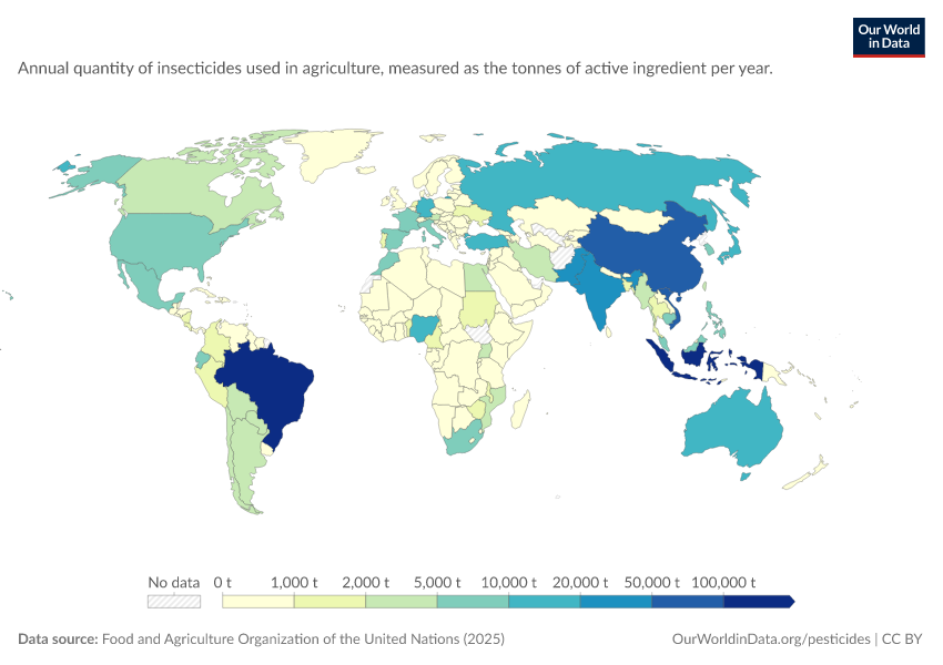 A thumbnail of the "Insecticide use" chart