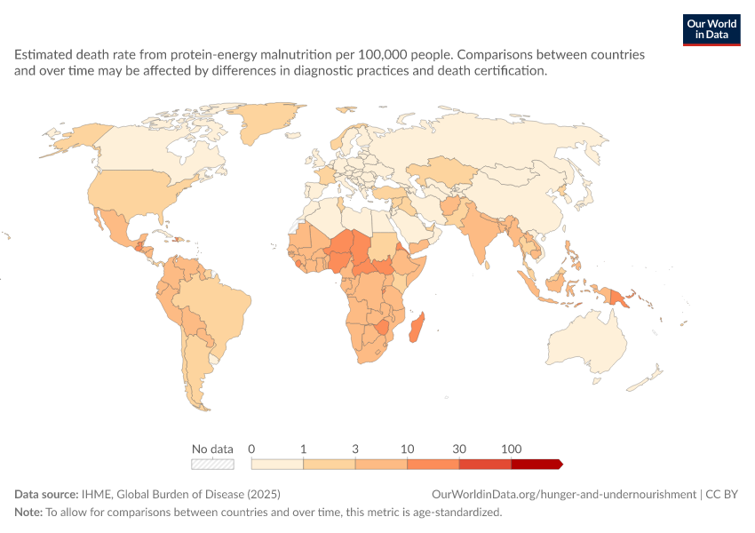 A thumbnail of the "Death rate from malnutrition" chart