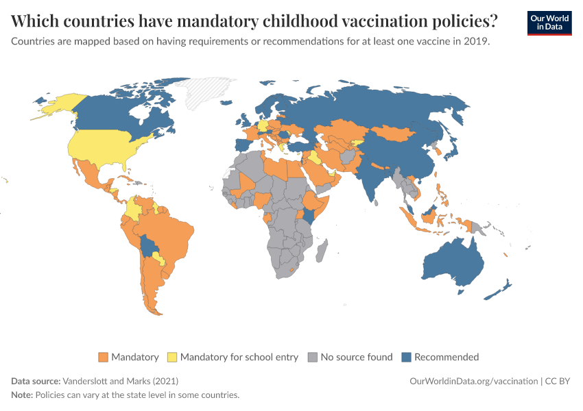 Which countries have mandatory childhood vaccination policies?