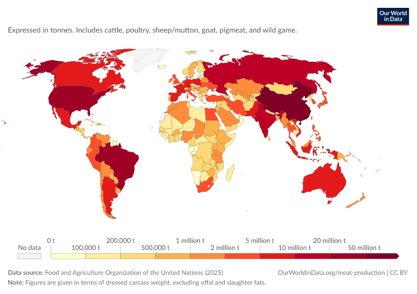 A thumbnail of the "Meat production" chart