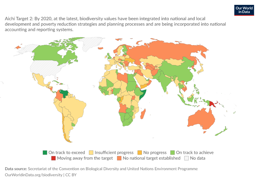 A thumbnail of the "National progress towards Aichi Biodiversity Target 2" chart