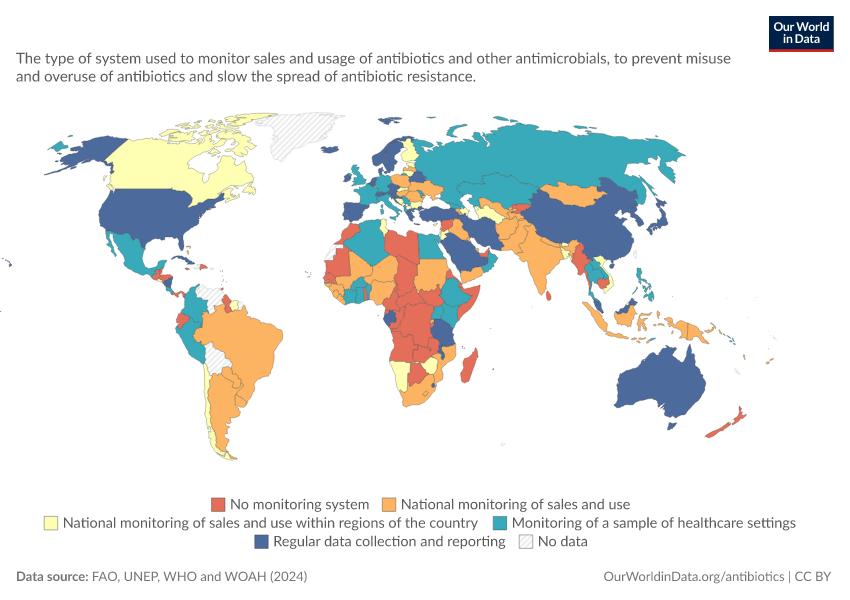 A thumbnail of the "Systems to monitor the use of antimicrobials for human medicine" chart
