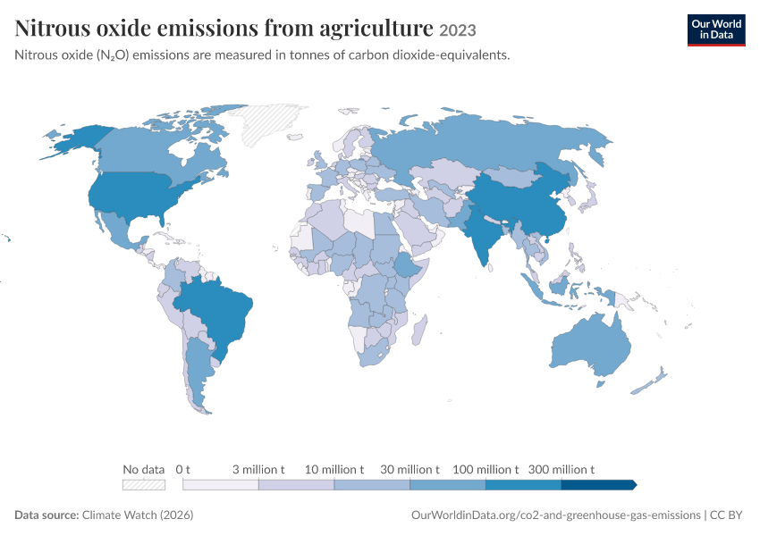 A thumbnail of the "Nitrous oxide emissions from agriculture" chart