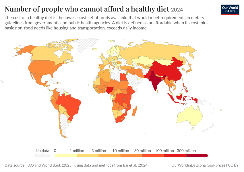 A thumbnail of the "Number of people who cannot afford a healthy diet" chart