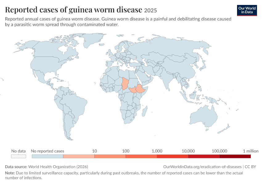 A thumbnail of the "Reported cases of guinea worm disease" chart