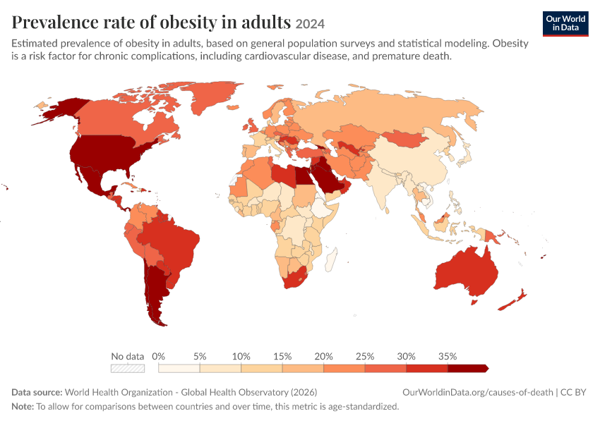 A thumbnail of the "Prevalence rate of obesity in adults" chart
