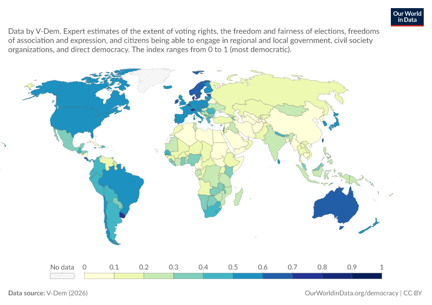 A thumbnail of the "Participatory Democracy Index" chart