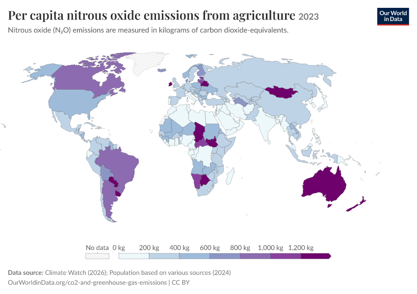 A thumbnail of the "Per capita nitrous oxide emissions from agriculture" chart