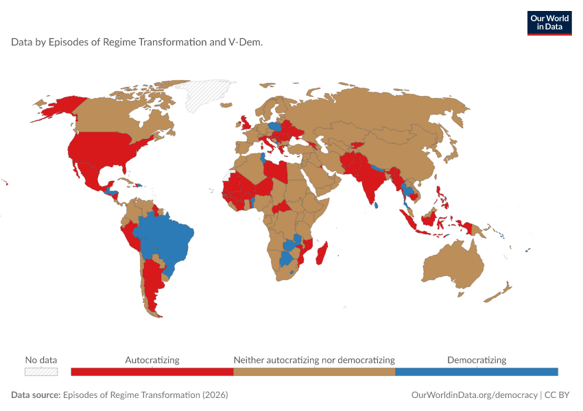 A thumbnail of the "Democratic change" chart