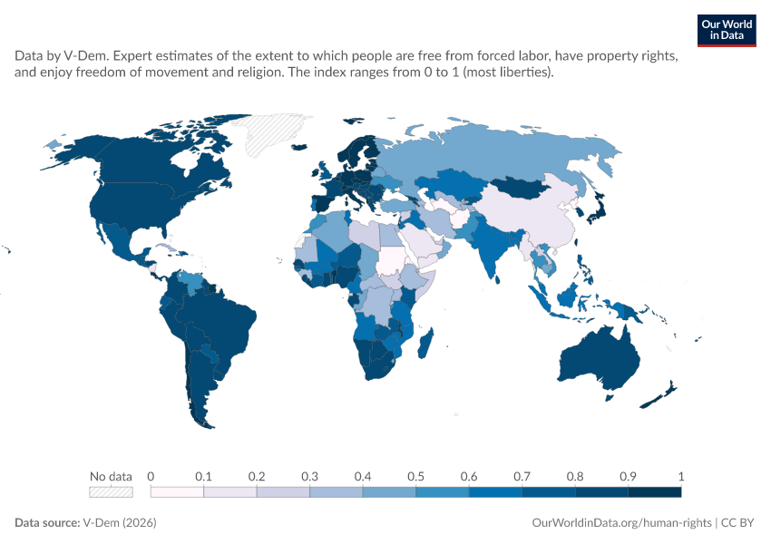 A thumbnail of the "Private Civil Liberties Index" chart
