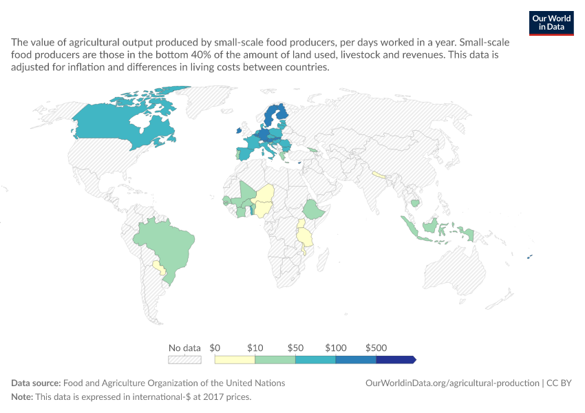 A thumbnail of the "Productivity of small-scale food producers" chart