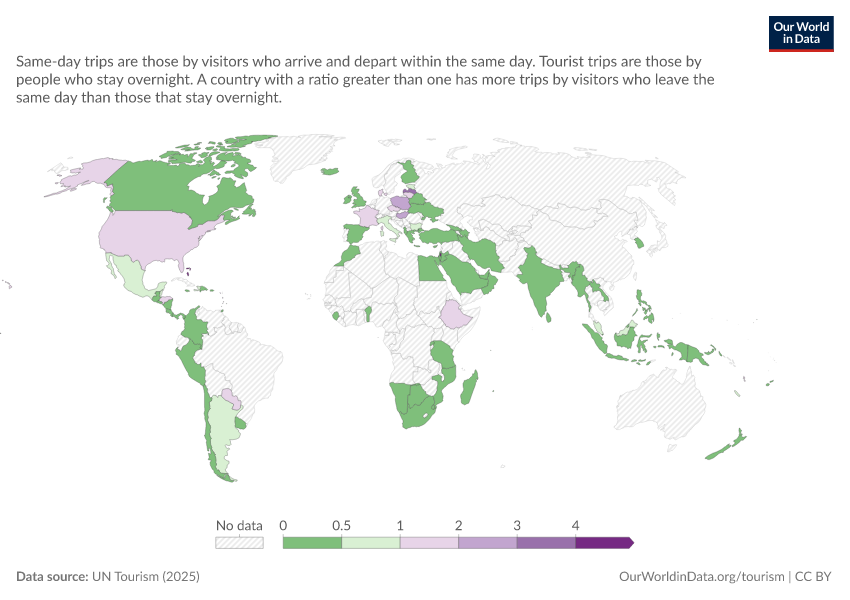 A thumbnail of the "Ratio of same-day trips to tourist trips" chart