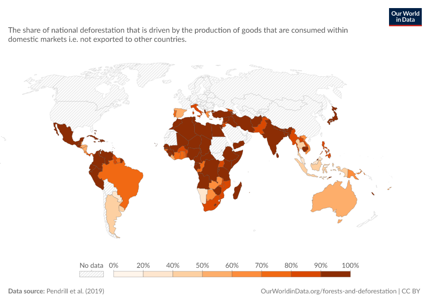 Share of deforestation that is driven by domestic consumption