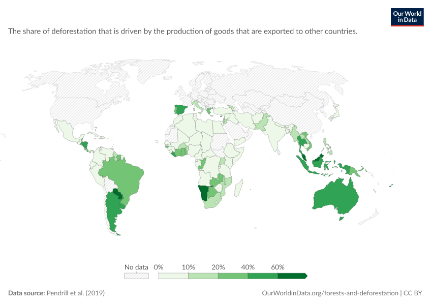 Share of deforestation that is exported