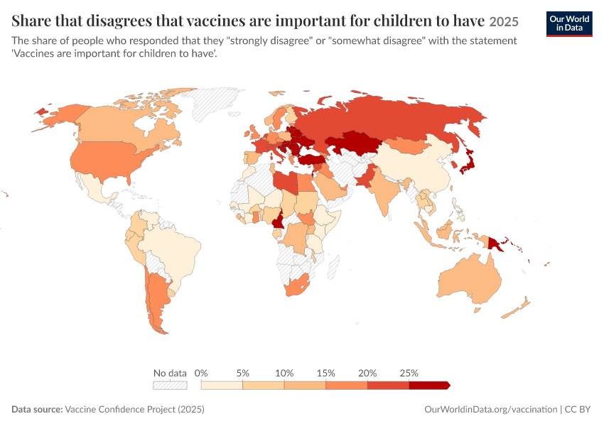 A thumbnail of the "Share that disagrees that vaccines are important for children to have" chart