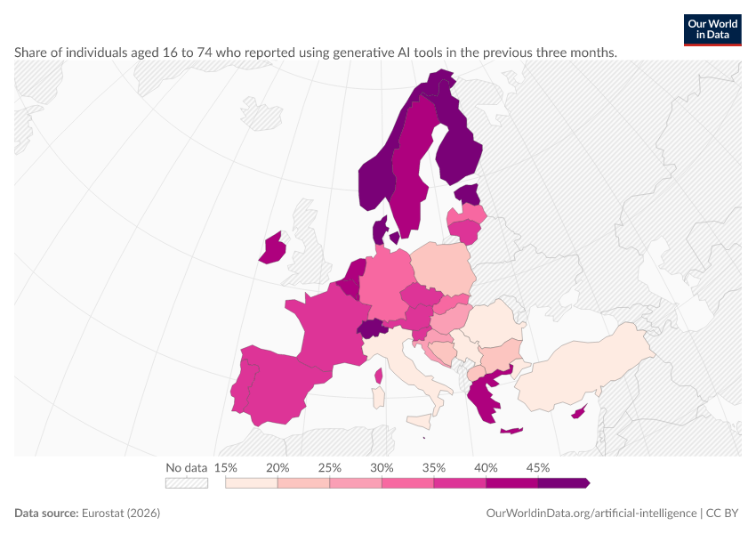 A thumbnail of the "Share of people in European countries using generative AI tools" chart