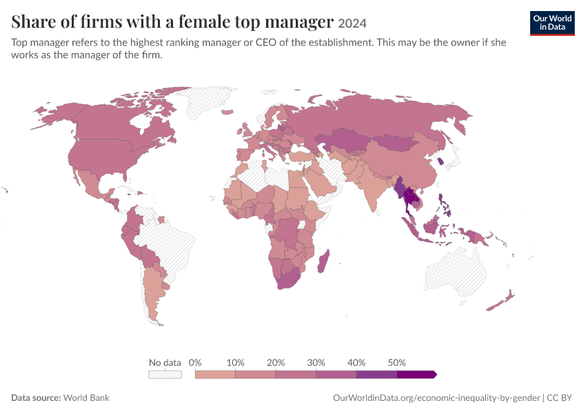 A thumbnail of the "Share of firms with a female top manager" chart