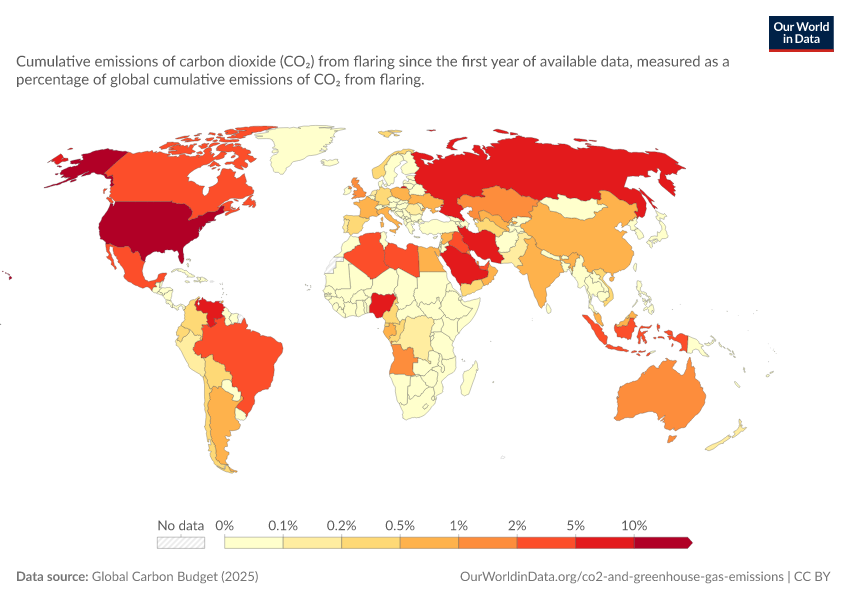 A thumbnail of the "Share of global cumulative CO₂ emissions from flaring" chart