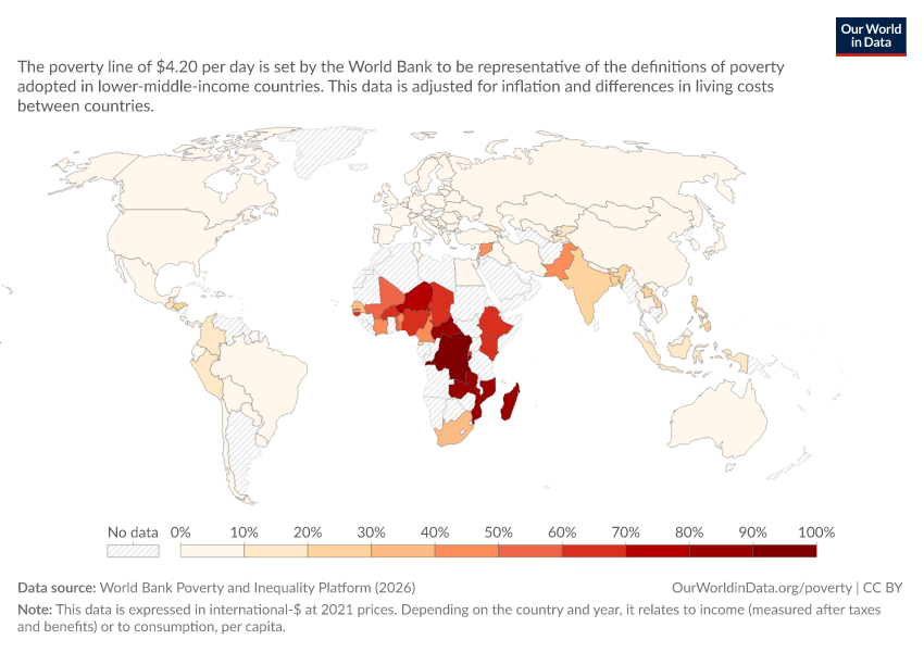A thumbnail of the "Poverty: Share of population living on less than $4.20 a day" chart