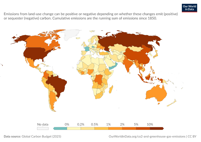 A thumbnail of the "Share of global cumulative CO₂ emissions from land-use change" chart