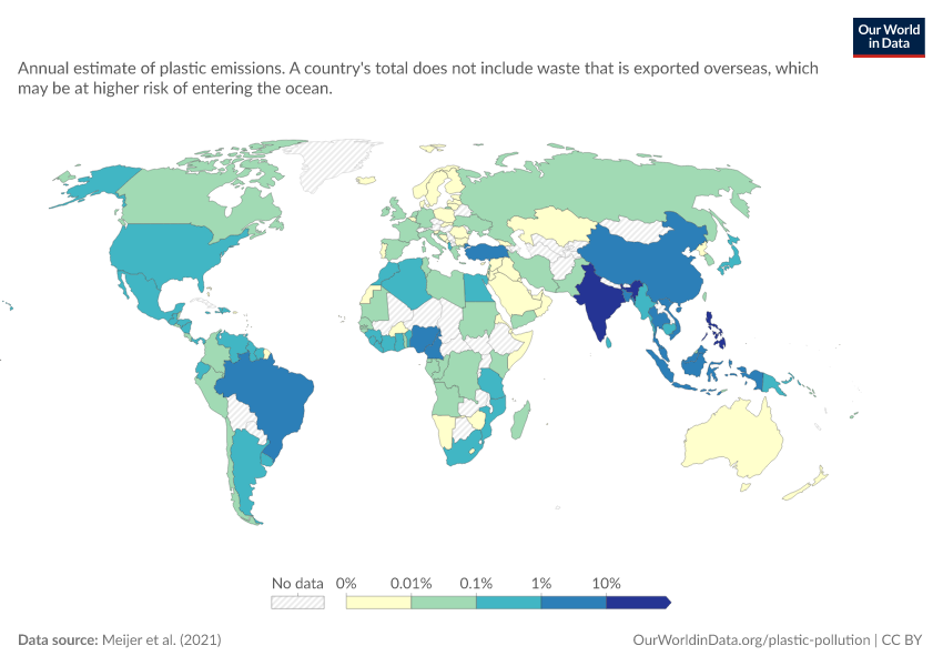 Share of global plastic waste emitted to the ocean