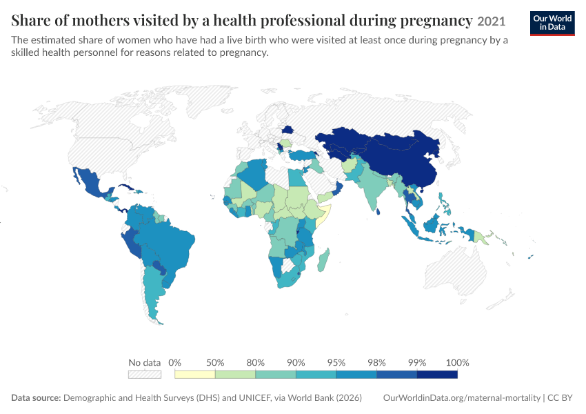 A thumbnail of the "Share of mothers visited by a health professional during pregnancy" chart