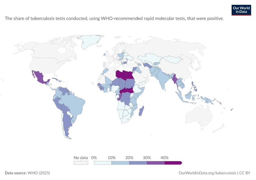 A thumbnail of the "Share of tuberculosis tests that are positive" chart